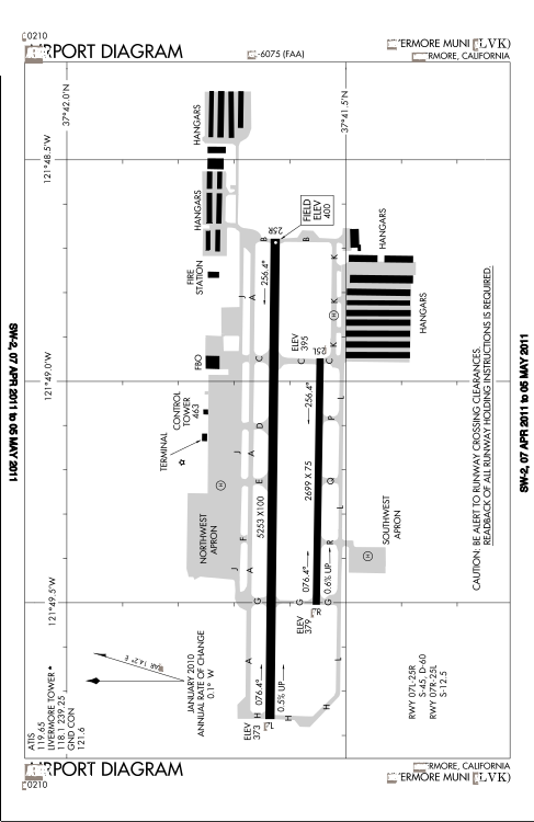 KLVK Airport layout