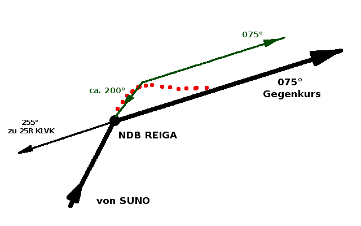 IFR_ILS-Intercept.png