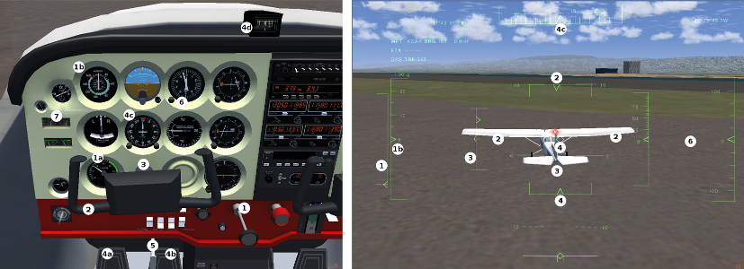 inside & outside controls